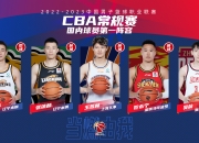 中国篮球联赛迎来最新一轮激烈比拼，球队实力排名有所变动的简单介绍