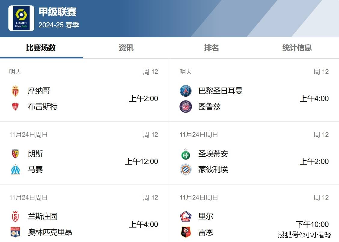 巴黎圣日耳曼前锋梅开二度，继续领跑法甲积分榜的简单介绍