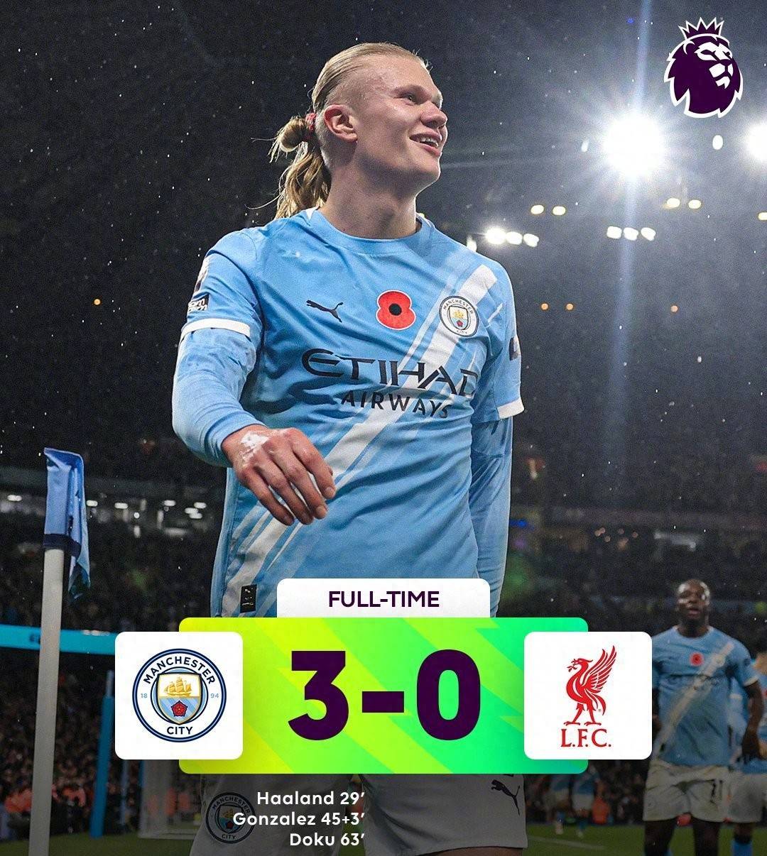 哈兰德刷新里程碑,AC米兰决赛力克利物浦,晋级概率达70% 哈兰德刷新里程碑,AC米兰决赛力克利物浦,晋级概率达70%