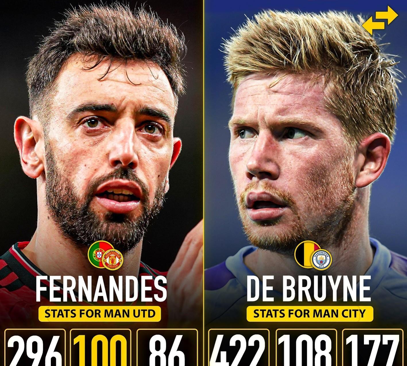 德布劳内赛点兑现，费内巴切淘汰费内巴切晋级四强，主帅激动落泪的简单介绍